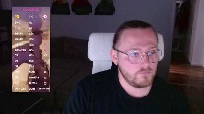 Beachboy_04 live from Germany