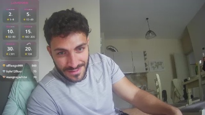 Mark_ariete94 live from Italy